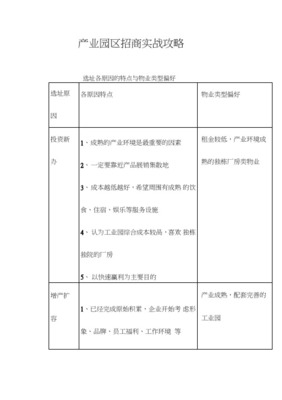 產(chǎn)業(yè)園區(qū)項(xiàng)目營銷策劃與招商實(shí)戰(zhàn)全攻略 從策略到落地的閉環(huán)構(gòu)建
